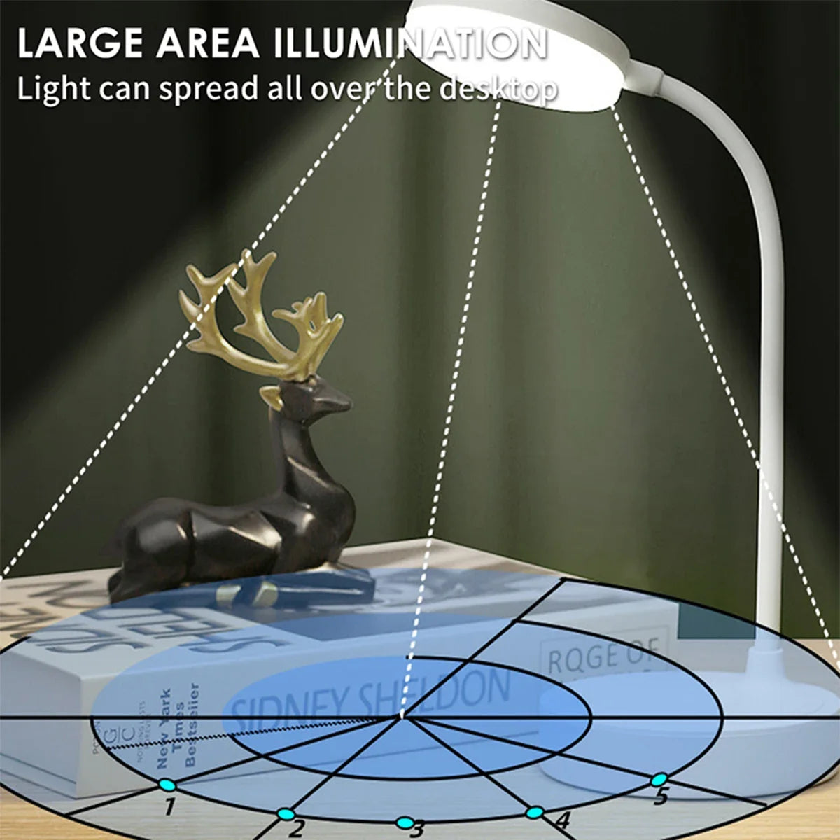 Lampe de Lecture au Lit | Compacte, Orientable et Rechargeable